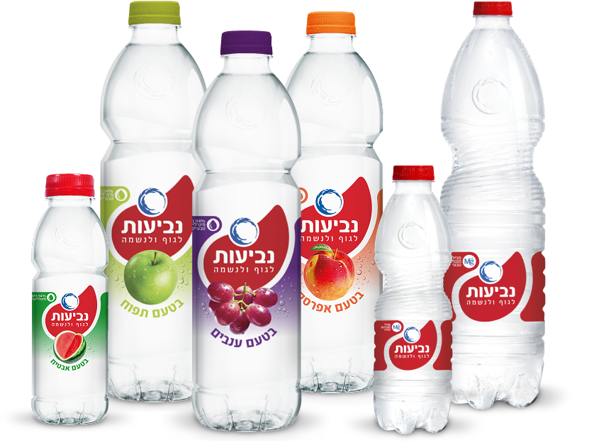 neviotminisite bottles image